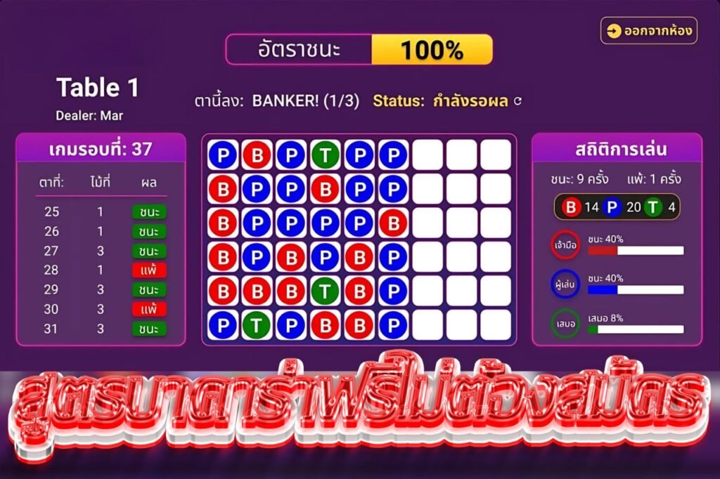 สูตรบาคาร่าฟรีไม่ต้องสมัคร